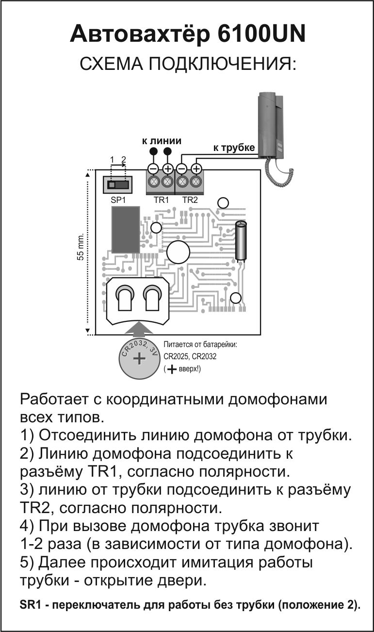 Эмуляторы телефонной линии